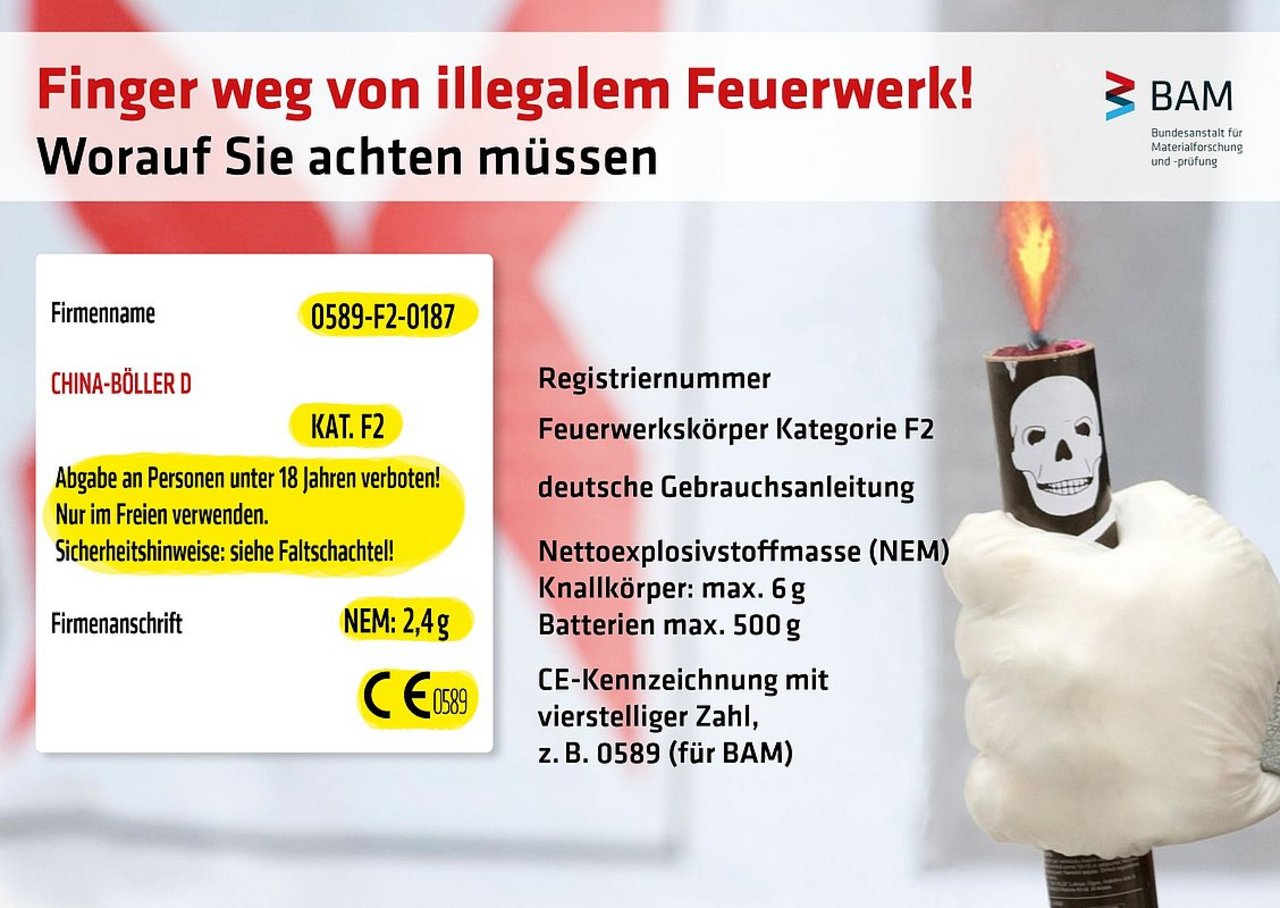 Infografik "Sicheres Feuerwerk"
